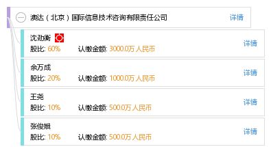 澳達(dá)北京國際信息技術(shù)咨詢有限責(zé)任公司的技術(shù)咨詢服務(wù)